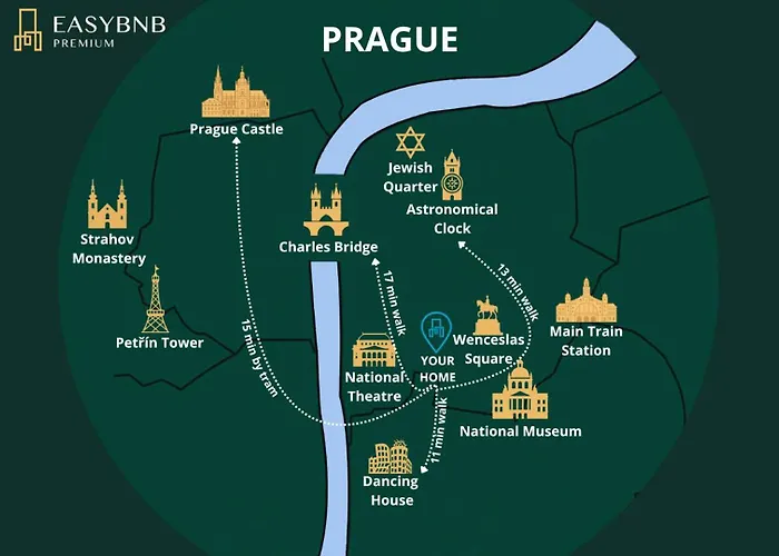Prague Center Apartment With Fireplace